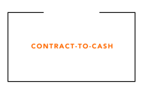 Contract-to-Cash mit SAP